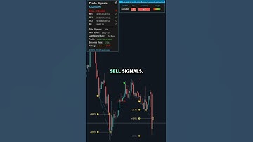 🚀 Boost Your Forex Trading with AI Automation! 💰📈 #ForexTrading #AITrading #TakePropips