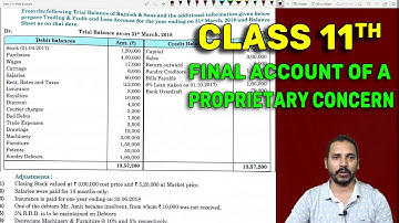 Final Accounts (Practical Problems  Class 11th) by Brijesh sir