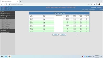 HIOSO HA7302CST Epon OLT - System Walkthrough and Operation