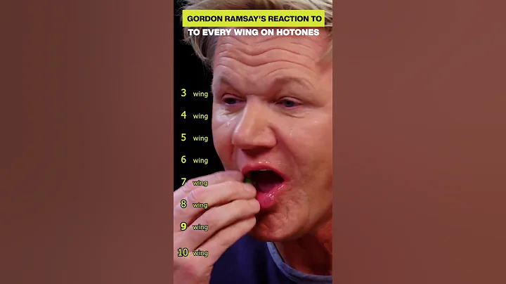 Gordon Ramsay Reaction on Hottest Wings 🍗🍗🥵