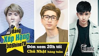 Bảng Xếp Hạng 30Shine | Top 3 Kiểu Tóc Ca Sĩ Chi Dân tại 30Shine