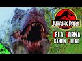 Jurassic park isla sorna canon and lore 1 hour
