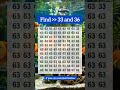පුළුවන් නම් හොයන්න🧐🤔 #brain #maths quize up