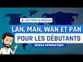 Rseau  lan man wan et pan pour les dbutants