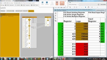 Siemens LOGO 0BA8.FS4 an EDOMI per Modbus anbinden