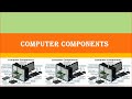 components of computer system |कंप्यूटर कम्पोनेंट्स  इन हिंदी |computer components @TechnoLearning98