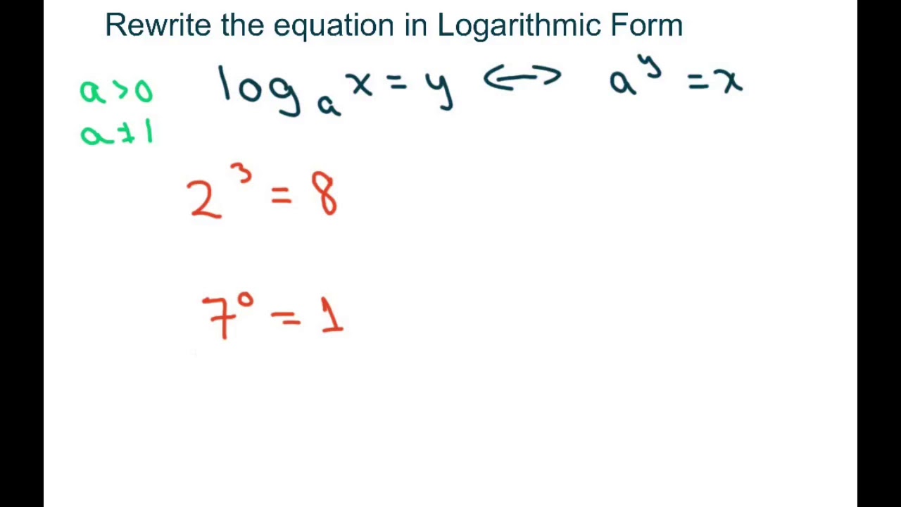 Rewrite each exponential equation into Logarithmic Form