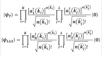 Gupta-Bleuler Quantization Of The Free Electromagnetic Field | Covariant Quantization