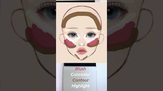 Sabrina Carpenter's Makeup Analysis! ✨🎀💋 Watch the full makeup tutorial on my channel now