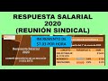 Soy Docente: RESPUESTA SALARIAL 2020 (REUNIÓN SINDICAL)