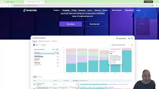 Swarmia.com - Developer Productivity Analytics Review