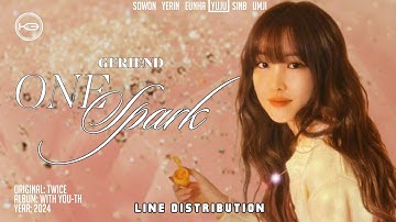 How Would GFRIEND Sing 