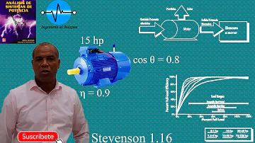 ¿Qué es la eficiencia en un motor eléctrico?