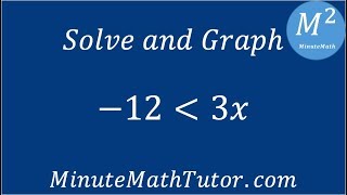 Solve and Graph -12‹3x