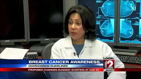 Breast Cancer Awareness: Proposed changes to mammogram guide
