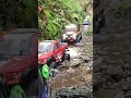 Ultimate RC Jeep 4x4 Adventure: Thrilling River Challenges! 🚙 #RCJeep #4x4Fun #ToyAdventure#shorts
