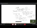 CE 203 Geomorphology Sharmin Ara Sarna
