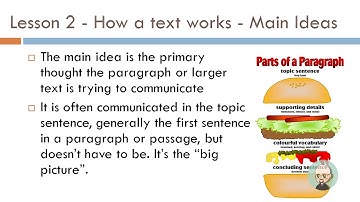 GED Language Arts 1.2.1 - Main Ideas and Details
