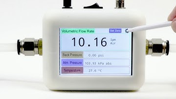 Flow meter