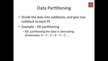 Parallel Image Compositing