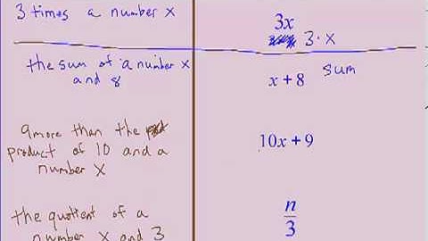 Alg1  - Week 1 - 1-1 Variables and Expressions
