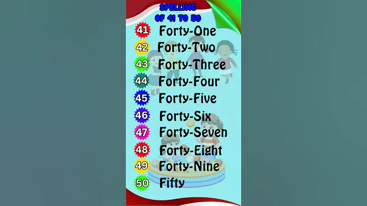 41 to 50 Number Names for Kids | Spelling Practice with Fun Voice Over 🎤✨