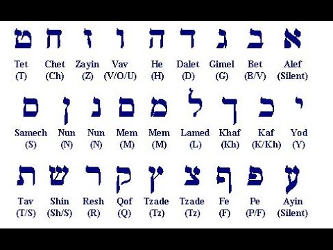 الدرس الخامس مساق تعلم العبرية للمتحدثين بالعربية