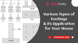 Types of footings & their applications for your House