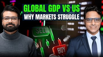 Global Economic Indicators vs Dollar Index | Why Safe Haven Currencies are JUMPING 💸