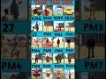 Cheat codes of Indian bike driving 3d cheat codes
