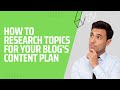 How To Find Blogging Content Ideas | How To Find Blog Post Ideas | Blog Post Ideas for Website