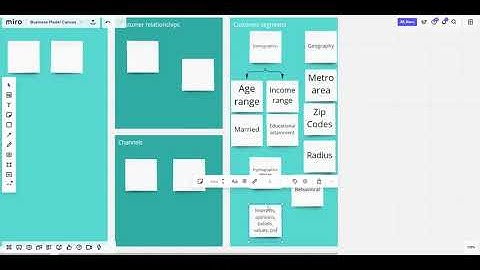 Business Model Canvas Customer Segmentation Deep Dive