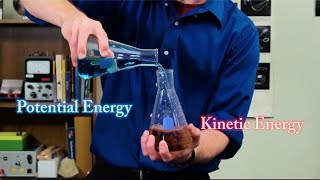 7 Energy and Momentum Demos That Will  Engage Your Students! | Arbor Scientific