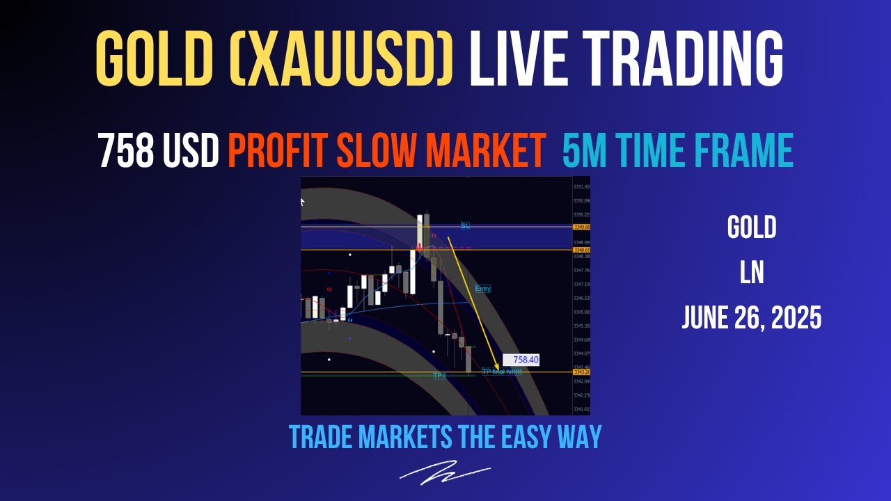 Trading Gold XAUUSD Live London Session With VATA Envisage Algo  758 USD profit Slow Market 5M Time