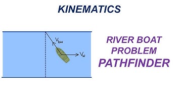 Kinematics | Pathfinder Solutions | River Boat Problem | Chasing Problem