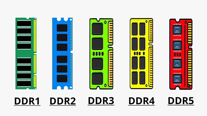 Every Type of DDR RAM Explained in 4 Minutes