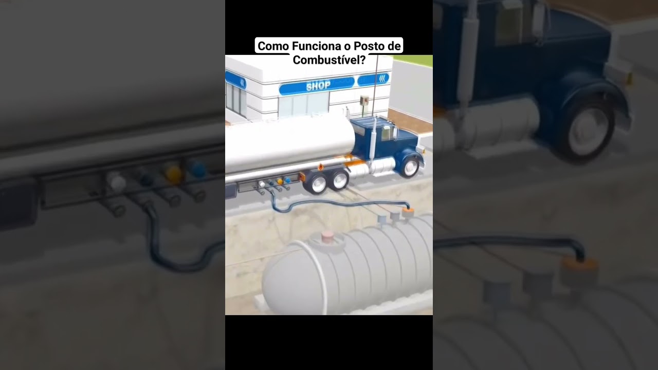 Posto de combustíveis: você sabe como funciona? #combustivel #postodecombustivel #gasstation