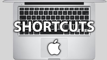 Top 10 Mac Keyboard Shortcuts (macOS)