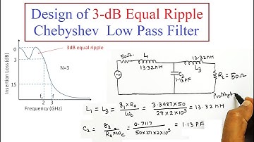 Design of prototype of Low pass filter (LPF) for 3-dB equal ripple/ Chebyshev response (N=3)