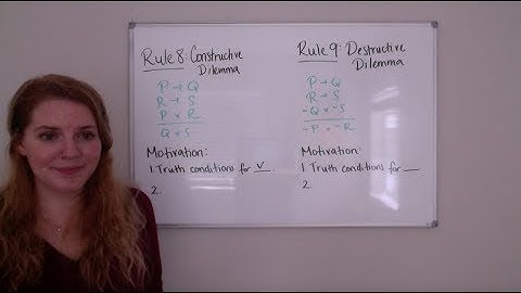 Rules of Deduction 1: Constructive Dilemma and Destructive Dilemma