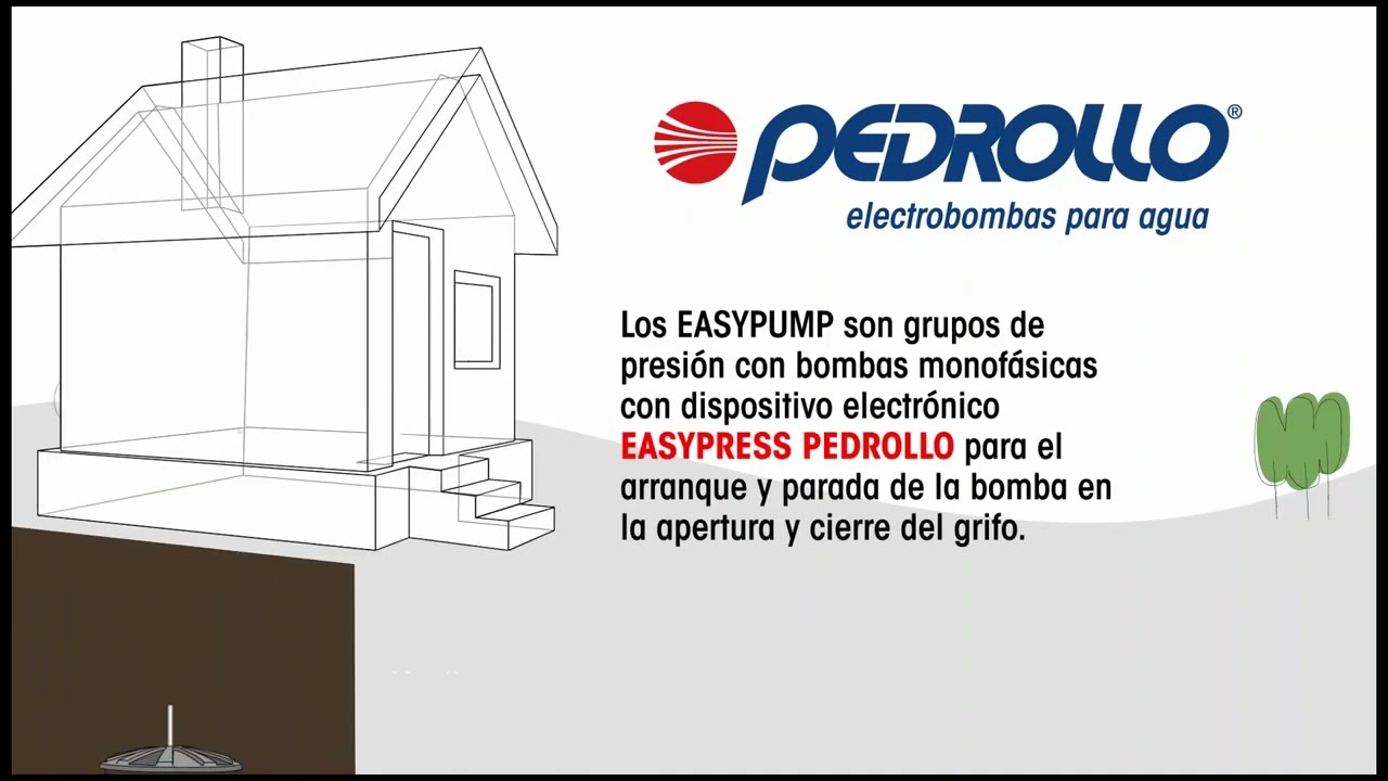 Conoce Easypump de 
