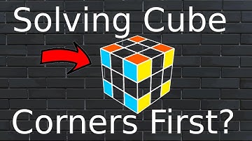 SOLVING THE RUBIK