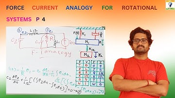 Torque current analogy problem 4 for rotational systems