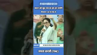 Mamata Banerjee का डर साफ दिखा? Speech में छुपा हार का इशारा #shortvideo #mamtabanerjee #breaking