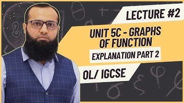 O Level Maths Graphs of functions 4024 | Explanation Part 2 | Sir Sufyan Irfan Mewawala | OL Maths