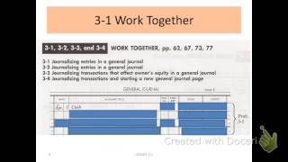 Chapter 3: Journals, Source Documents, and Entries