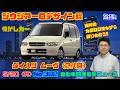 【ジウジアーロ軽】5月20日の自動車関連最新ニュース＆懐かしカー～ダイハツ ムーヴ（2代目）～（GocarライブNo.302）