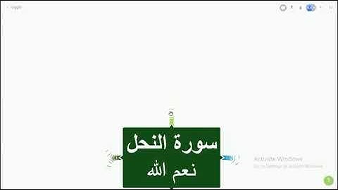 سورة النحل سهولة الحفظ (الخريطة الذهنية)