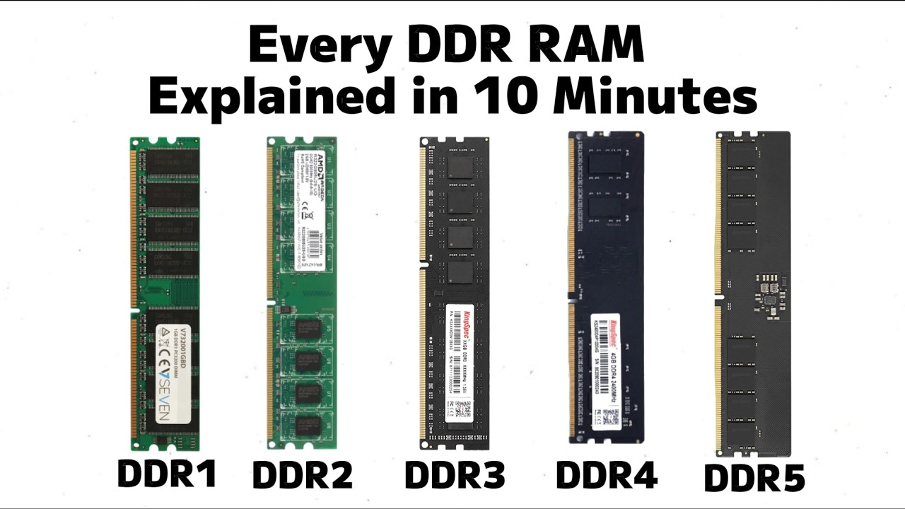 Every DDR RAM Explained in 10 Minutes - YouTube