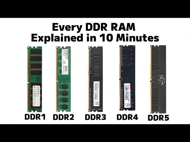 Every DDR RAM Explained in 10 Minutes - YouTube